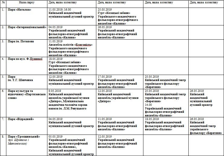 Бесплатные концерты в парках Киева в мае