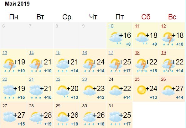 Вот такой пессимистичный прогнозы погоды на остаток мая делают метеорологи с Gismeteo