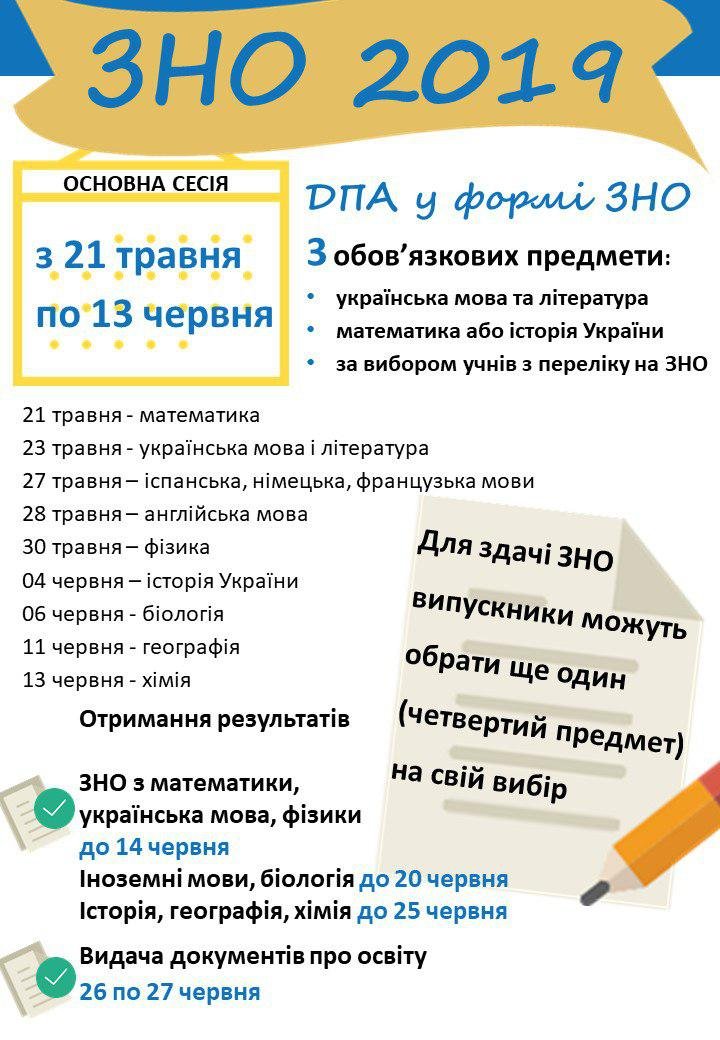 График итоговых аттестаций для учащихся школ, а также даты конкретных экзаменов по отдельным предметам