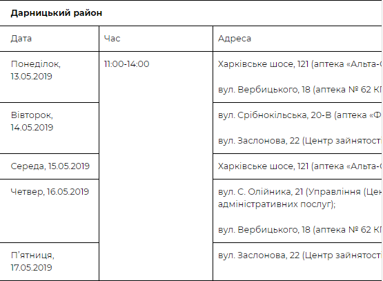 График приема граждан в Дарницком районе