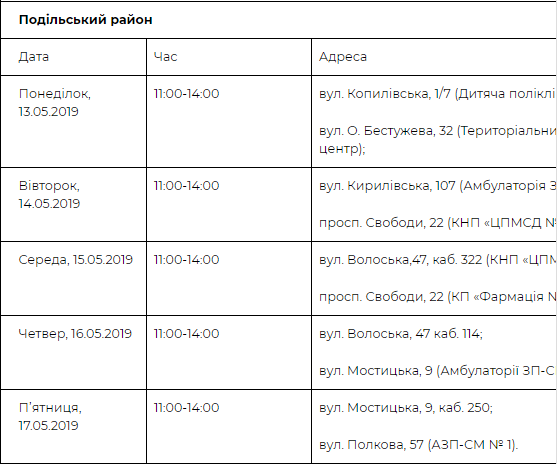 График приема граждан в Подольском районе