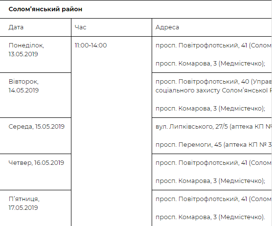График приема граждан в Соломенском районе столицы