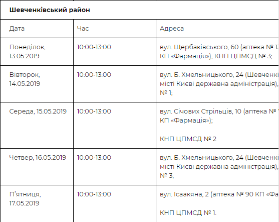 График приема граждан в Шевченковском районе столицы