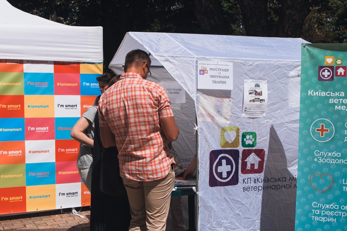 Регистрация домашних питомцев Регистрация домашних питомцев