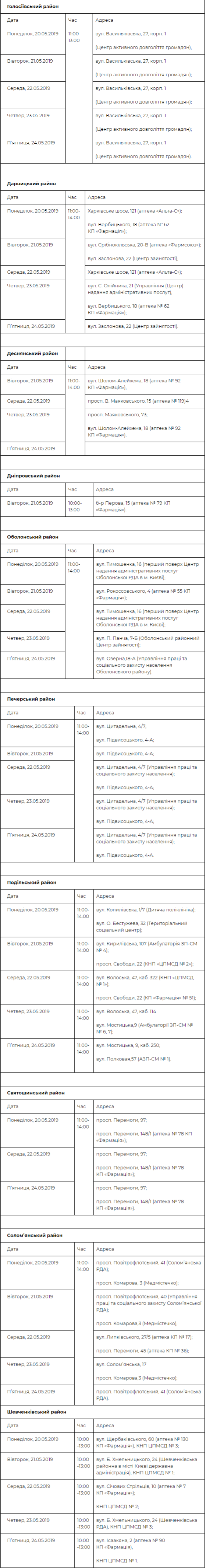 График приема граждан по программе «Врач в Вашем доме» График приема граждан по программе «Врач в Вашем доме»