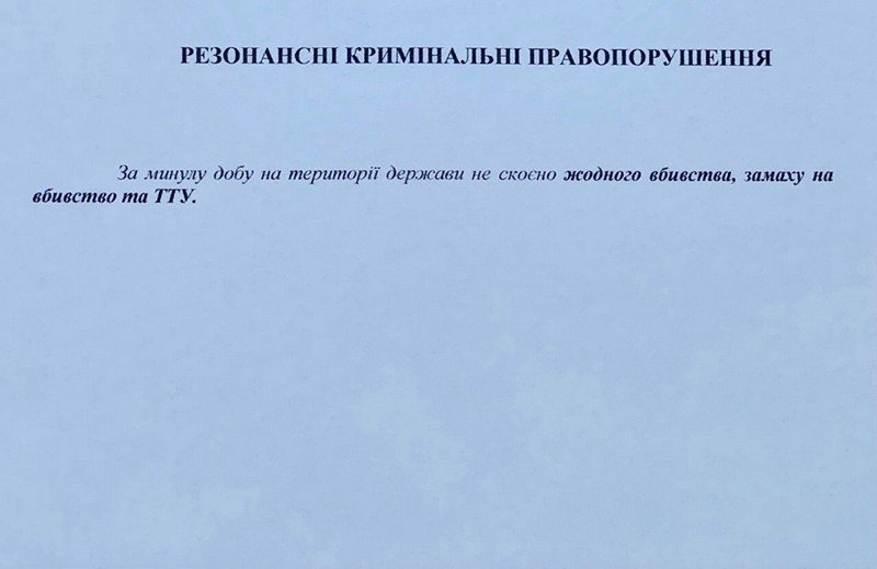 20 мая в Украине не произошло ни одного убийства, покушения на убийство и ни одного факта нанесения тяжких телесных повреждений 20 мая в Украине не произошло ни одного убийства, покушения на убийство и ни одного факта нанесения тяжких телесных повреждений