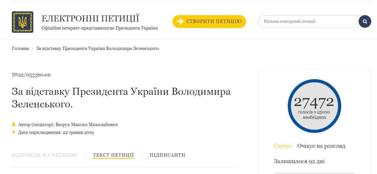 Петиция за отставку Зеленского за сутки набрала необходимое количество голосов 1