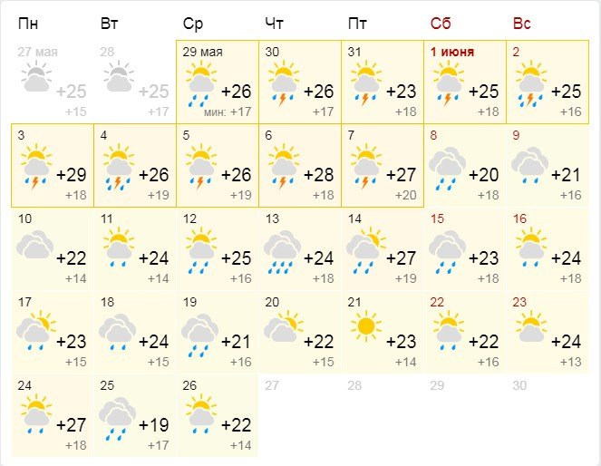 Дождливый прогноз на июнь от Gismeteo