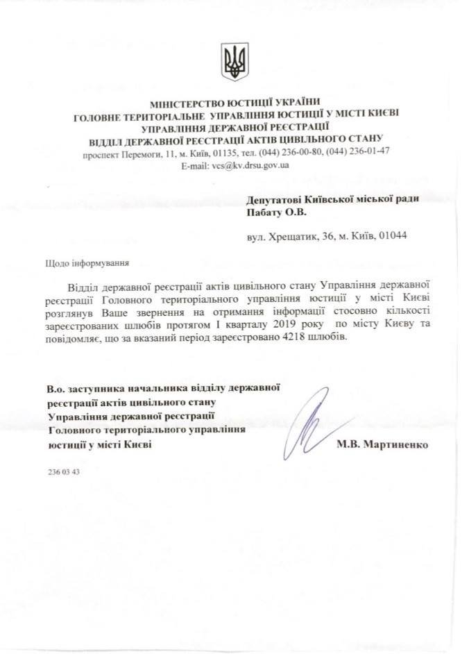 Количество разводов в Киеве увеличилось за последний год 