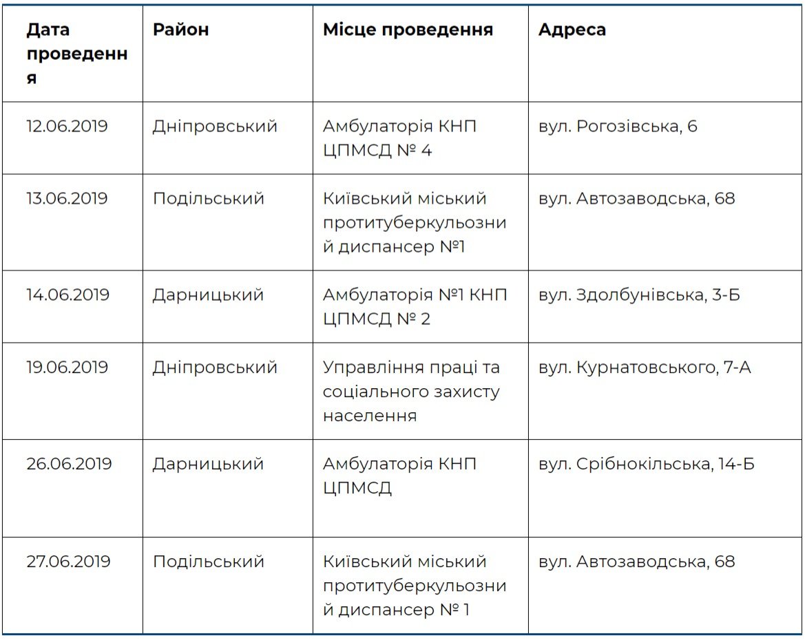 График работы передвижного флюорографа на Июнь