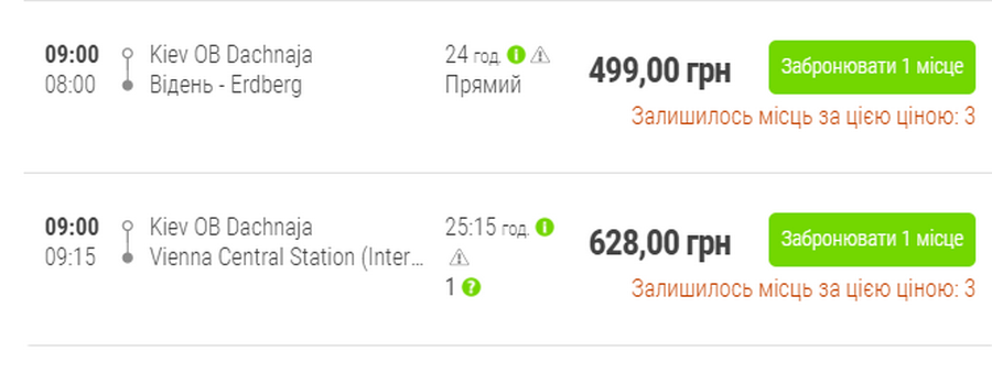 Доехать до Вены можно за 15 евро Доехать до Вены можно за 15 евро