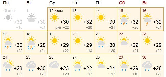 Незначительное похолодание придет в Киев всего на три дня Незначительное похолодание придет в Киев всего на три дня