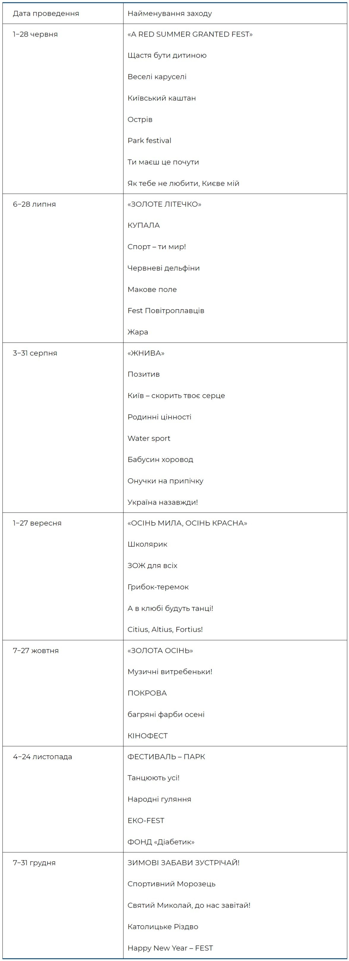 В Гидропарке Киева будут развлекать пожилых людей: программа мероприятий 1