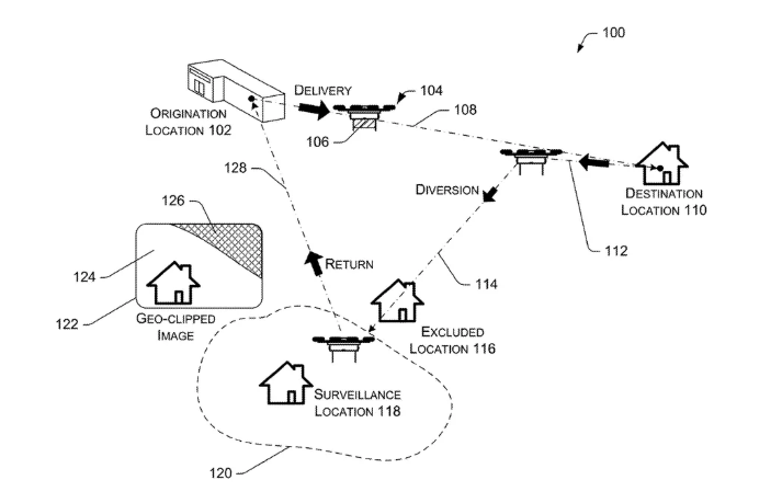 Изображение из патента Amazon