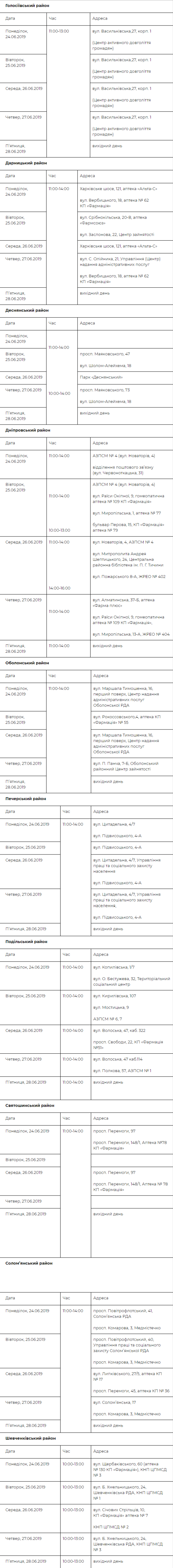 График приема в рамках проекта "Врач в вашем доме" в период с 24 по 28 июня