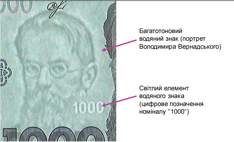 Новые водяные знаки на новейшей купюре Новые водяные знаки на новейшей купюре
