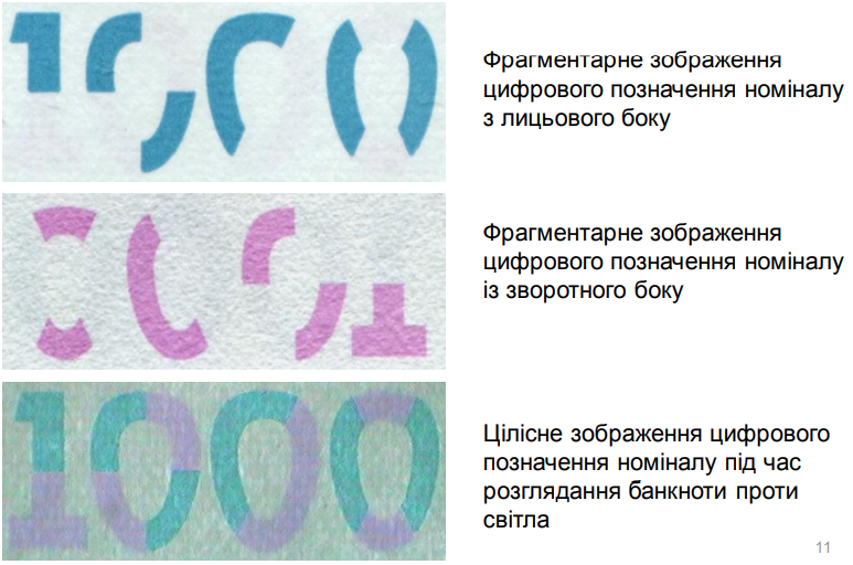 Фрагментарное изображение номинала купюры с одной и другой стороны, а также итоговая картинка Фрагментарное изображение номинала купюры с одной и другой стороны, а также итоговая картинка