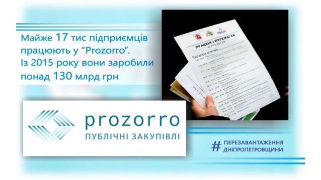 Феномен команды Резниченко: какие рекорды поставила ДнепрОГА за 4 года 2