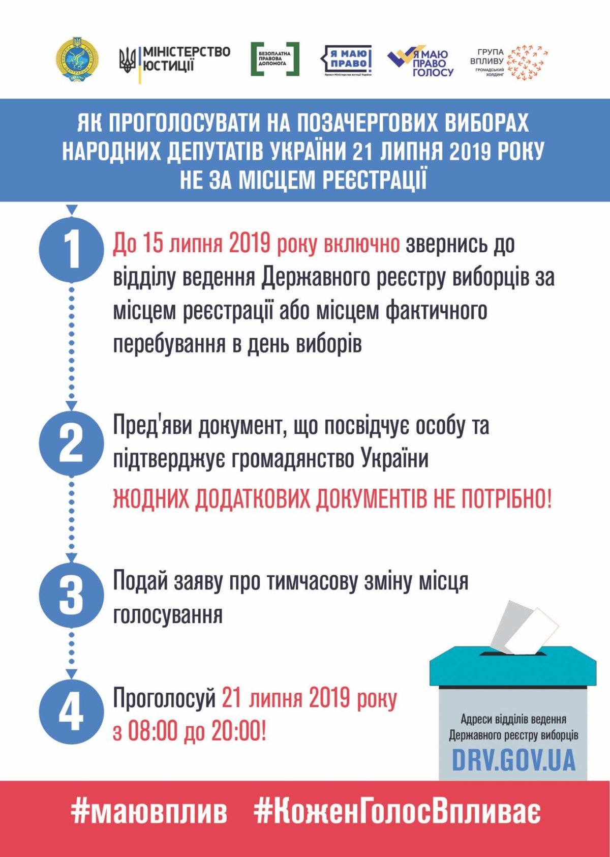 Краткая инструкция от ЦИК по смене места голосования на парламентских выборах