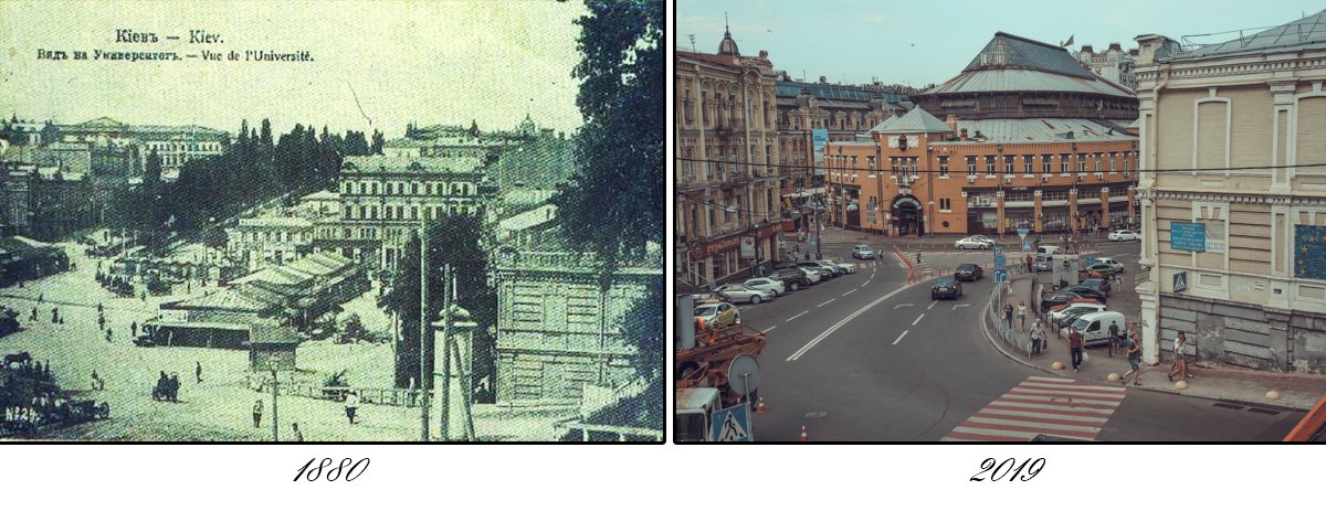 На дворе 1880-й год, а до открытия рынка еще 32 года