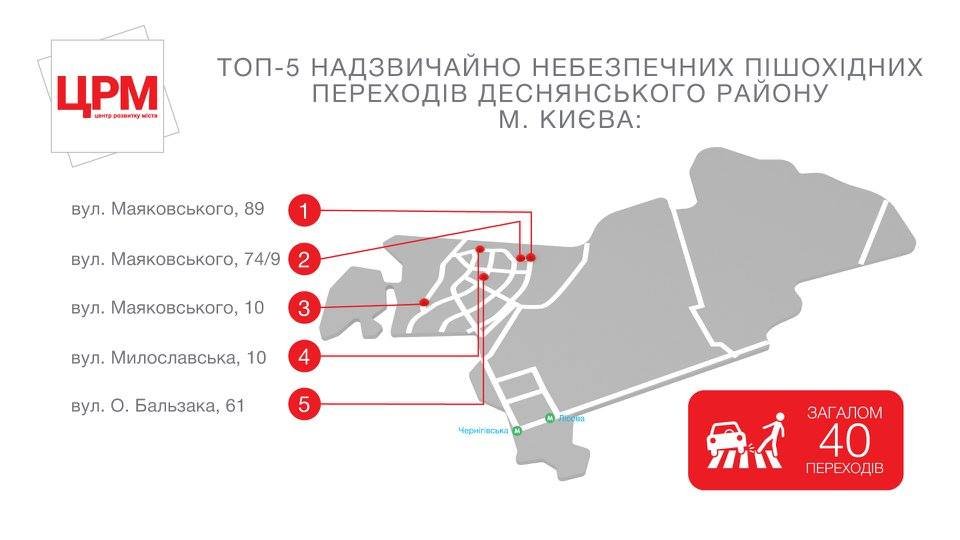 В Киеве составили рейтинг ТОП-5 самых опасных пешеходных переходов 4