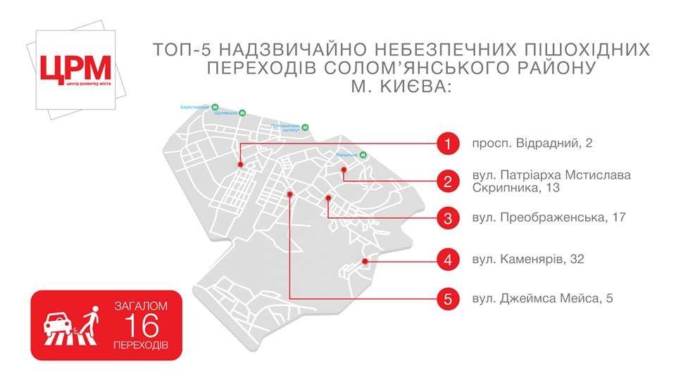 В Киеве составили рейтинг ТОП-5 самых опасных пешеходных переходов 5