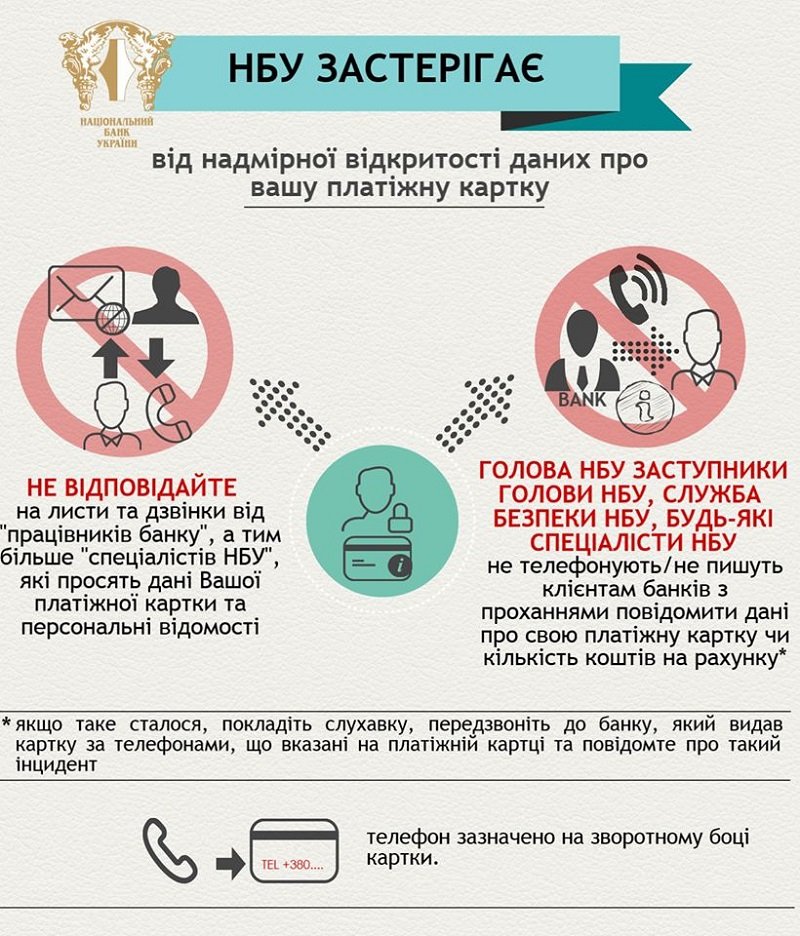На Рождество Нацбанк предупредил жителей Киева о подозрительных звонках по телефону 1