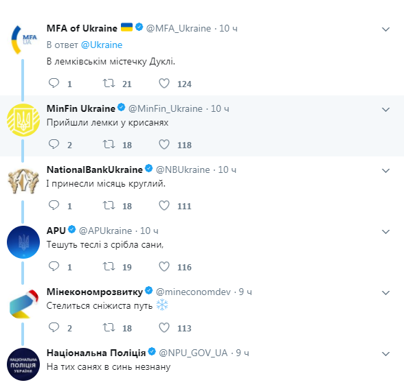Украинские чиновники устроили рождественский флешмоб и "спели" колядку 1