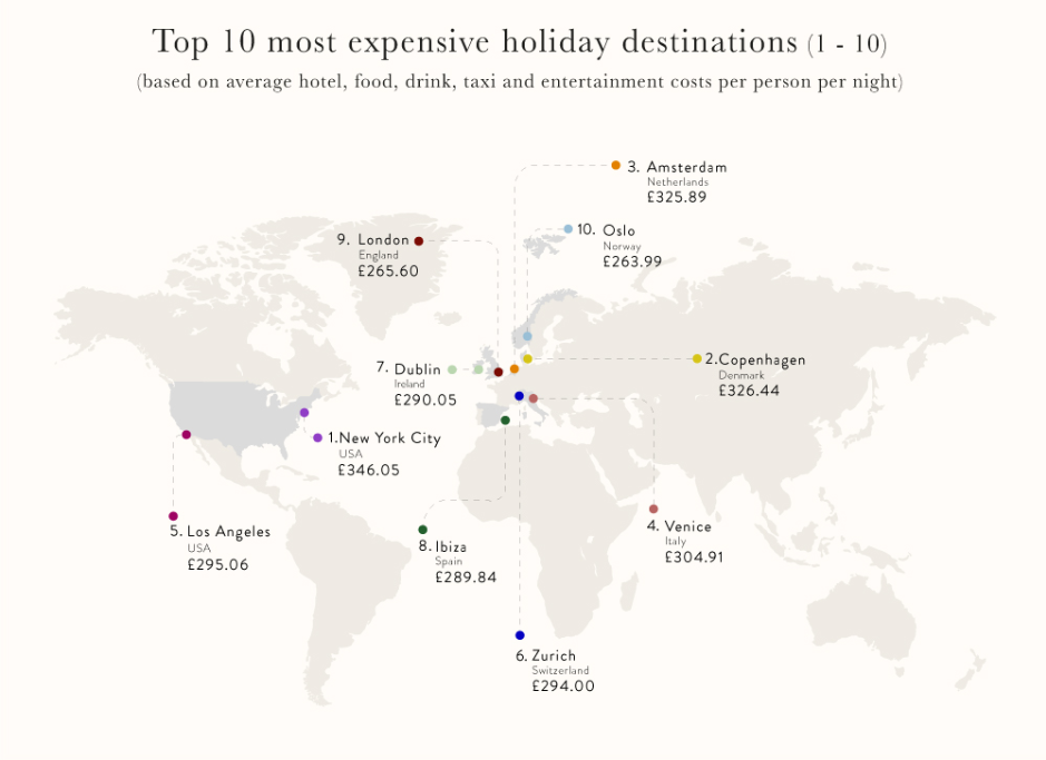 Нью-Йорк стал самым дорогим туристическим городом