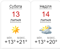 А такую погоду на выходные рисует сайт sinoptik А такую погоду на выходные рисует сайт sinoptik
