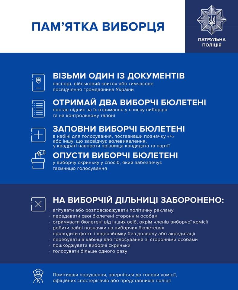 Будьте внимательны и придерживайтесь всех правил