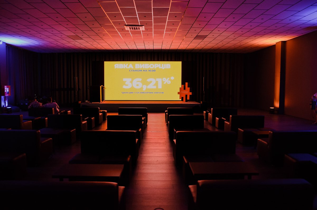 В Голосе боевое настроение. Все в ожидании итогов выборов