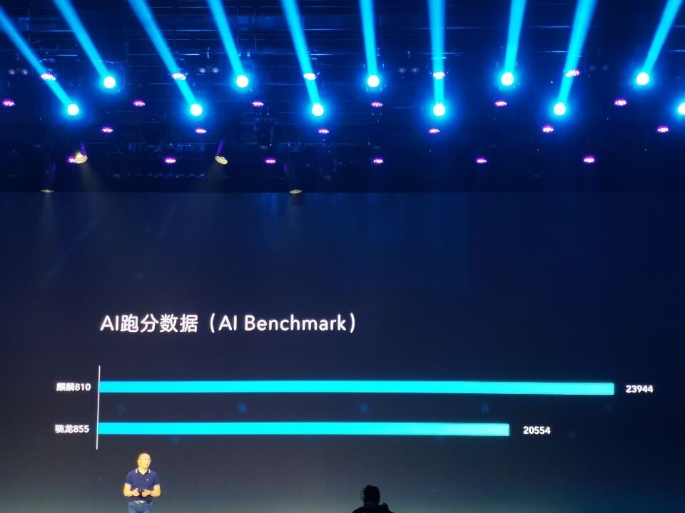 Презентация новых телефонов заняла два часа Презентация новых телефонов заняла два часа