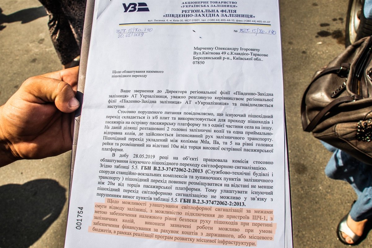 Укрзалізниця Укрзалізниця