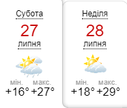 Прогноз погоды от сайта sinoptik.ua