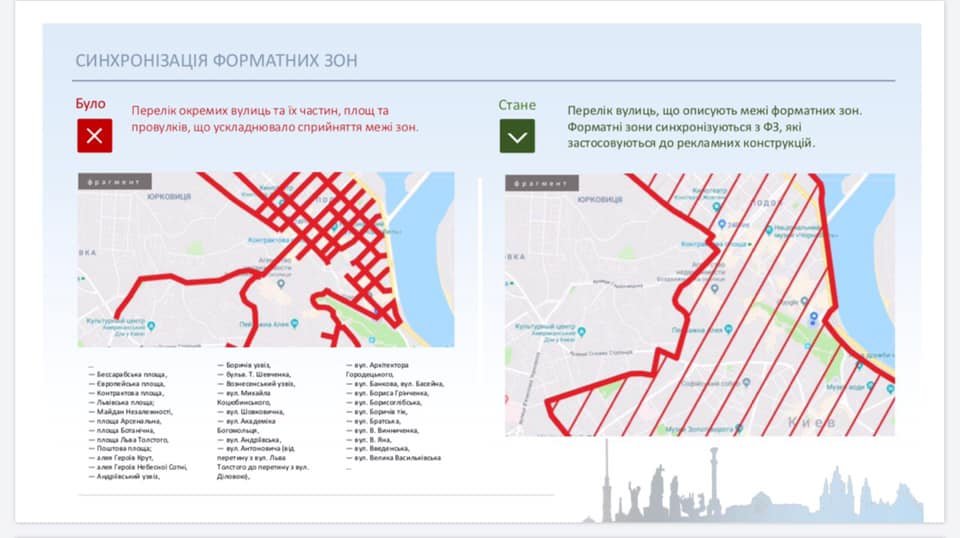 А вот так выглядит сравнение старого и нового отображения форматных зон