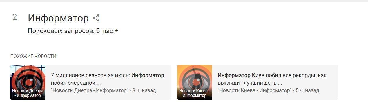 450 тысяч сеансов за день: Информатор Киев снова бьет собственный рекорд 4