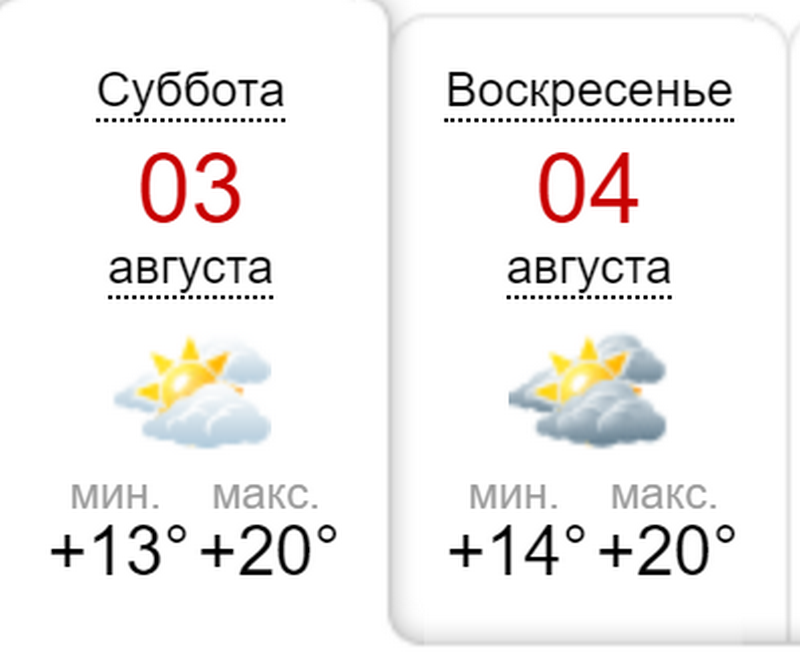 sinoptik.ua обещает выходные без осадков sinoptik.ua обещает выходные без осадков