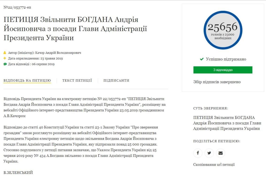 Зеленский в ответ на петицию заявил, что уже уволил Богдана Зеленский в ответ на петицию заявил, что уже уволил Богдана