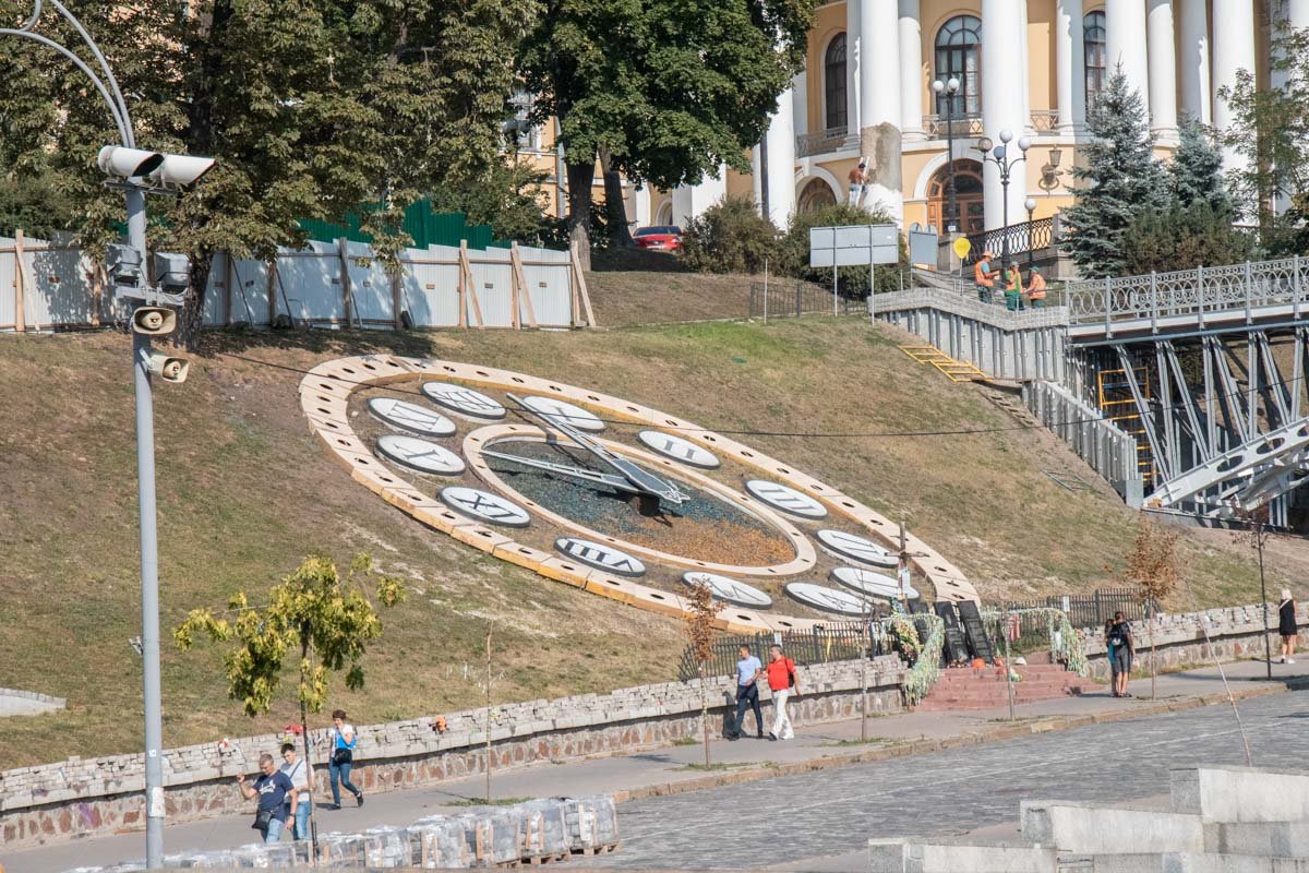 Часы на аллее Героев Небесной Сотни собираются перенести Часы на аллее Героев Небесной Сотни собираются перенести
