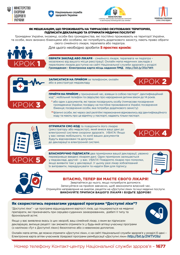 Как беженцам подписать декларацию Как беженцам подписать декларацию