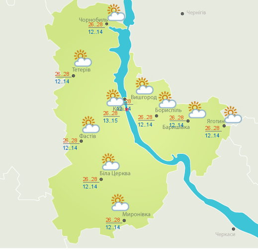 Погода в Киеве и области на 26 августа 