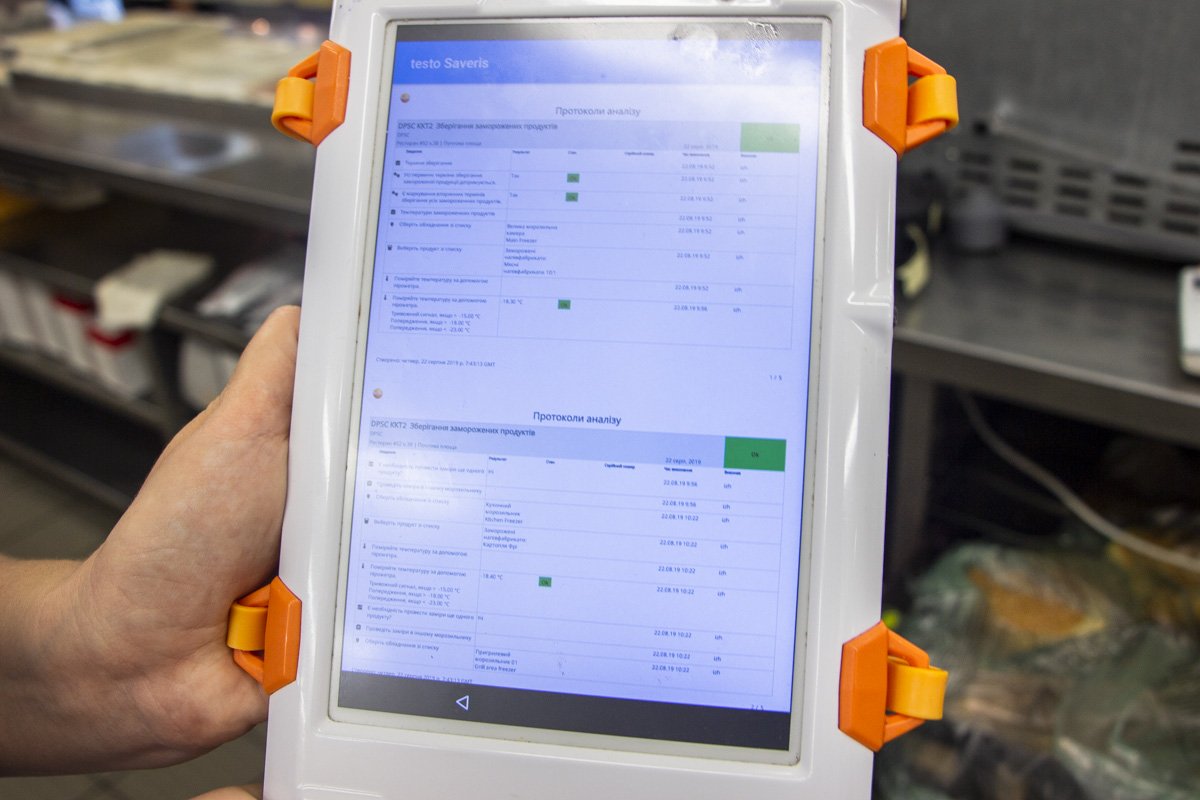 Каждый два часа менеджер делает контроль за качеством продуктов и все вводит в специальный документ 