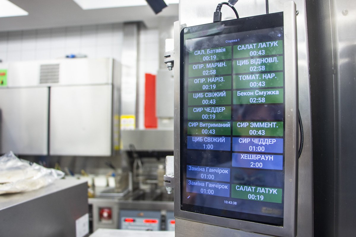 Табло с информацией о времени хранения продуктов 