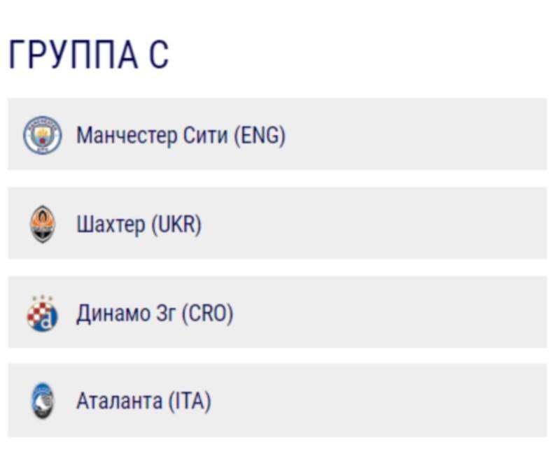 Результаты жеребьевки Лиги Чемпионов