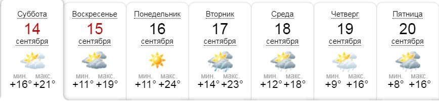 Совсем скоро в Киеве похолодает