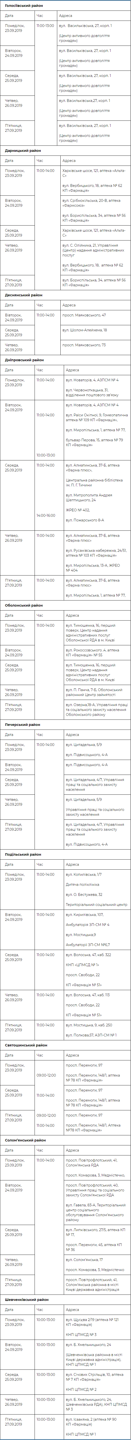 График консультаций и проверок на этой неделе