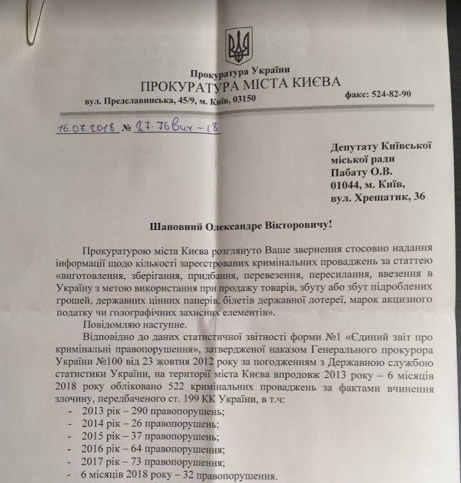 Статистика махинаций с поддельными деньгами и ценными бумагами в Киеве Статистика махинаций с поддельными деньгами и ценными бумагами в Киеве