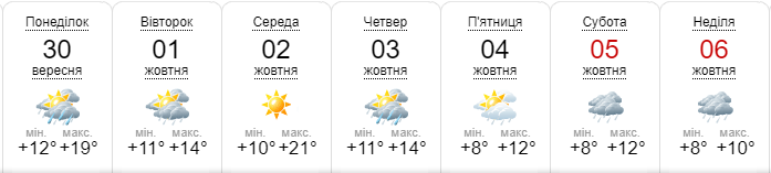 Погода на неделю по версии sinoptik Погода на неделю по версии sinoptik