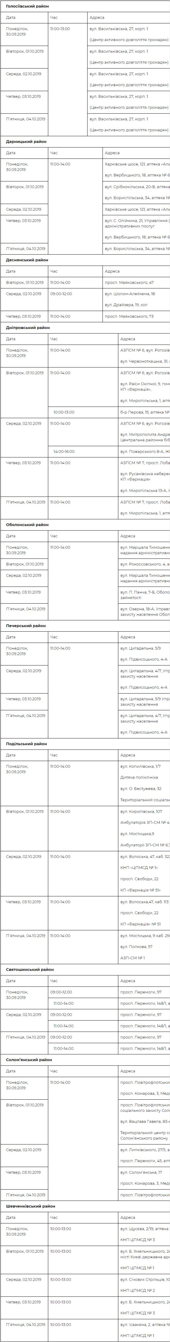 График консультаций и проверок на этой неделе